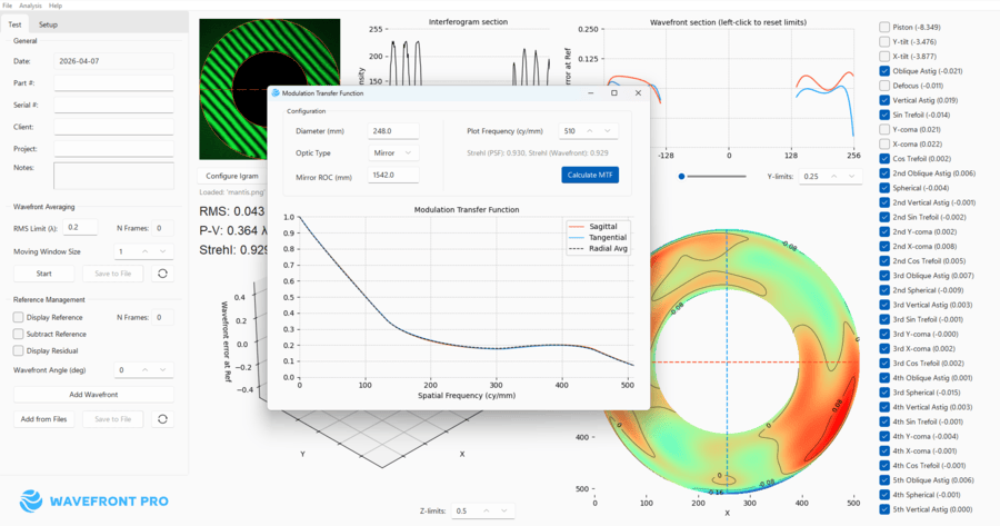 Wavefront Pro software - MTF analysis view